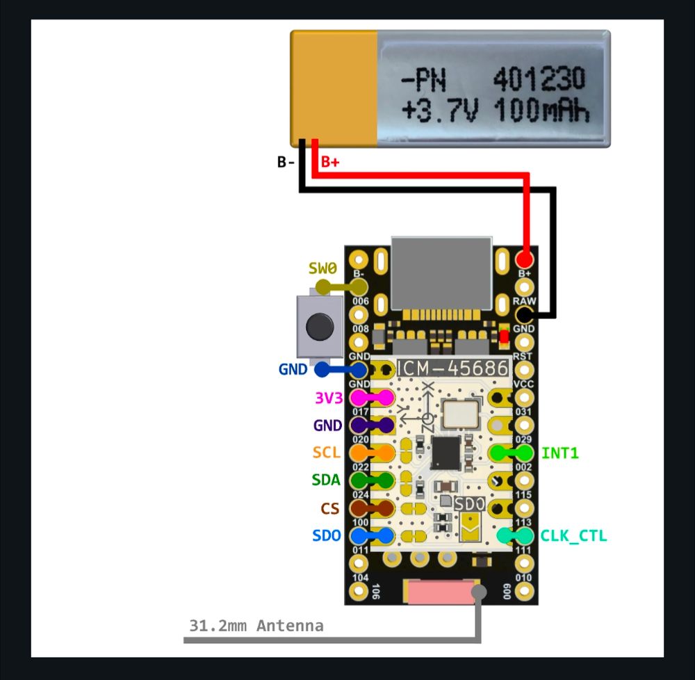 Sample assembly guide from the SlimeVR website