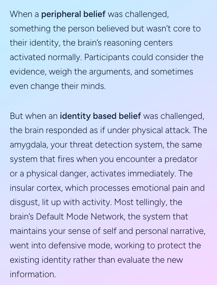 When a peripheral belief was challenged, something the person believed but wasn’t core to their identity, the brain’s reasoning centers activated normally. Participants could consider the evidence, weigh the arguments, and sometimes even change their minds.

But when an identity based belief was challenged, the brain responded as if under physical attack. The amygdala, your threat detection system, the same system that fires when you encounter a predator or a physical danger, activates immediately. The insular cortex, which processes emotional pain and disgust, lit up with activity. Most tellingly, the brain’s Default Mode Network, the system that maintains your sense of self and personal narrative, went into defensive mode, working to protect the existing identity rather than evaluate the new information
