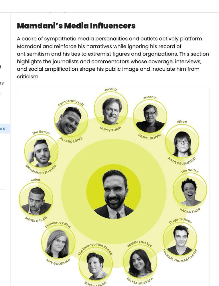 Graphic from vile site Canary Mission.
The take on Mamdani is BS.
Mamdani's Media Influencers
A cadre of sympathetic media personalities and outlets actively platform Mamdani and reinforce his narratives while ignoring his record of antisemitism and his ties to extremist figures and organizations. This section highlights the journalists and commentators whose coverage, interviews, and social amplification shape his public image and inoculate him from criticism.
jacobin
jacobin
pernocratic Lox
Wired
COREY ROBIN
The Nation
AL VARO LOPER
DANIEL DENVIR
MATIE DRUMMOND
The Nation
Zeteo
MENDI HASAN
Democracy Non
HADAS THIER
Dropsite News
Carter
Middle East Eye
AMY GOODMAN
POSCODOKAN
MAYSA MUSTAR