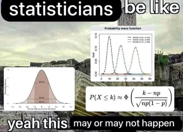 Meme with multiple bell curve graphs and a complicated (?) formula on top of a photo of classical ruins in a cloudy day with text that reads "Statisticians be like 'yeah this may or may not happen'"