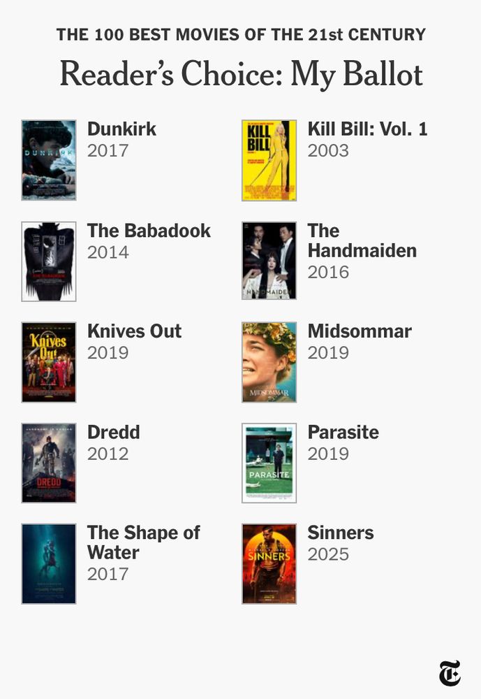 Movie ballot: dunkirk, kill bill vol. 1, the babydoll, the handmaiden, knives out, Midsommar, dress, parasite, the shape of water, sinners 