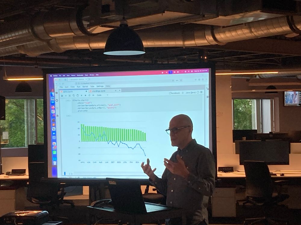 Andrus Adamchik demonstrating a graph visualization