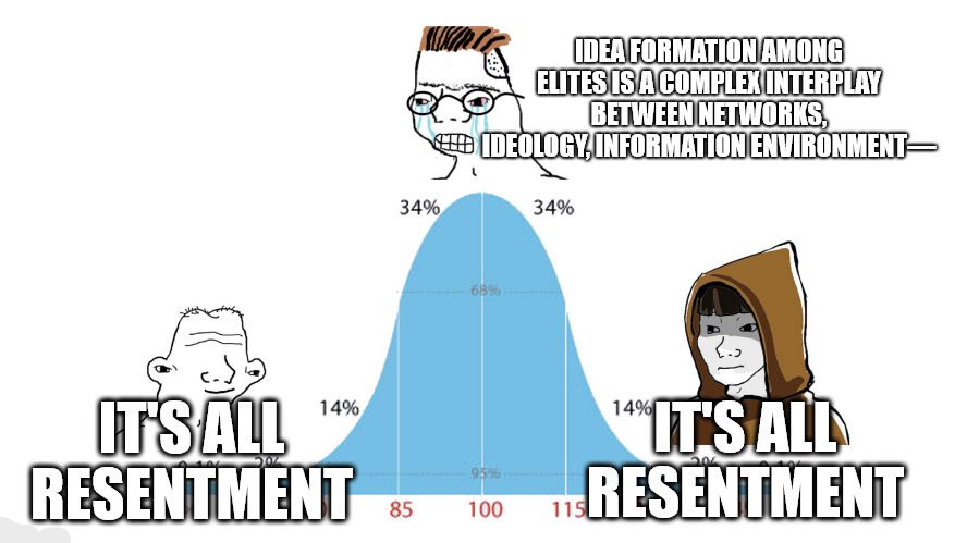 99% / quartile meme: Left Distribution: It's All Resentment Middle Distribution: IDEA FORMATION AMONG ELITES IS A COMPLEX INTERPLAY BETWEEN NETWORKS, IDEOLOGY, INFORMATION ENVIRONMENT— Right Distribution: It's All Resentment