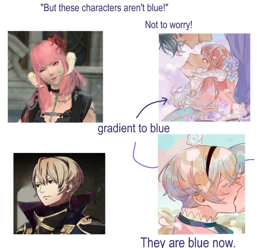 "But these characters aren't blue!" Not to worry! gradient to blue. They are blue now.