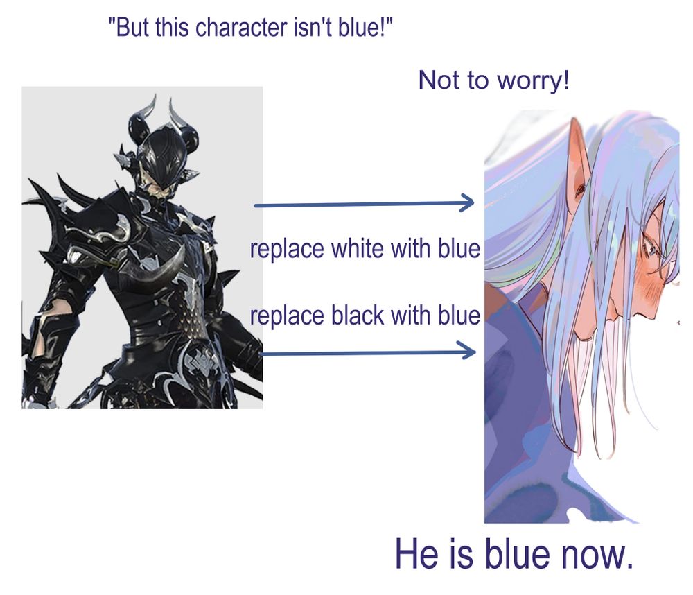 "But this character isn't blue!" Not to worry! replace white with blue, replace black with blue. He is blue now.