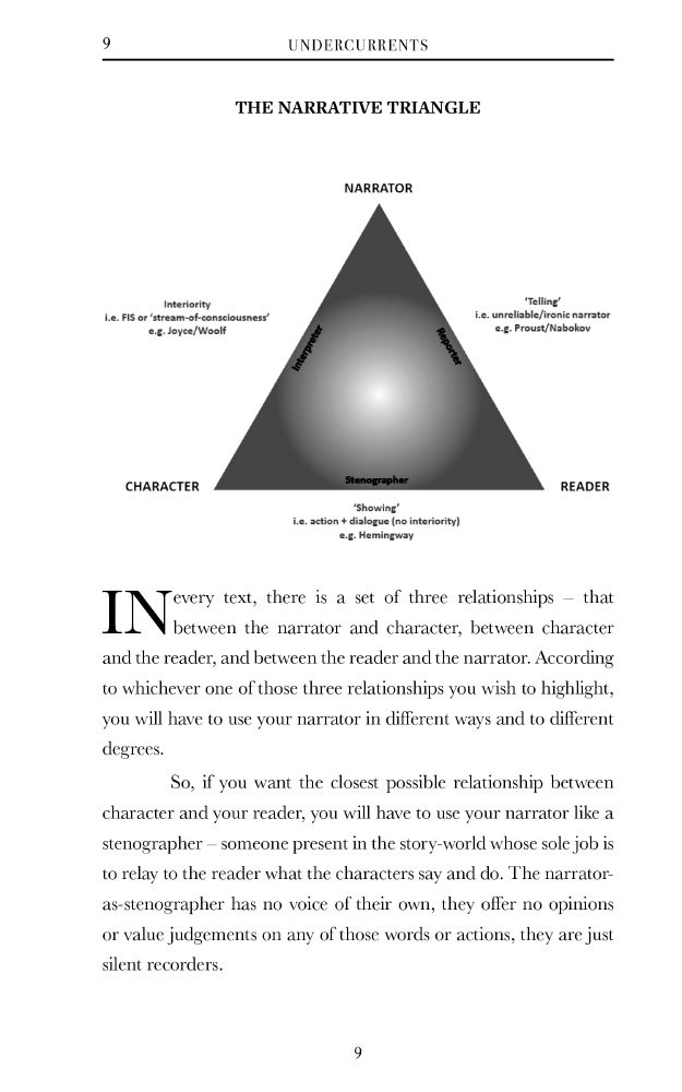 The Narrative Triangle

In every text, there is a set of three relationships – that between the narrator and character, between character and the reader, and between the reader and the narrator. According to whichever one of those three relationships you wish to highlight, you will have to use your narrator in different ways and to different degrees. 
	So, if you want the closest possible relationship between character and your reader, you will have to use your narrator like a stenographer – someone present in the story-world whose sole job is to relay to the reader what the characters say and do. The narrator-as-stenographer has no voice of their own, they offer no opinions or value judgements on any of those words or actions, they are just silent recorders. 
