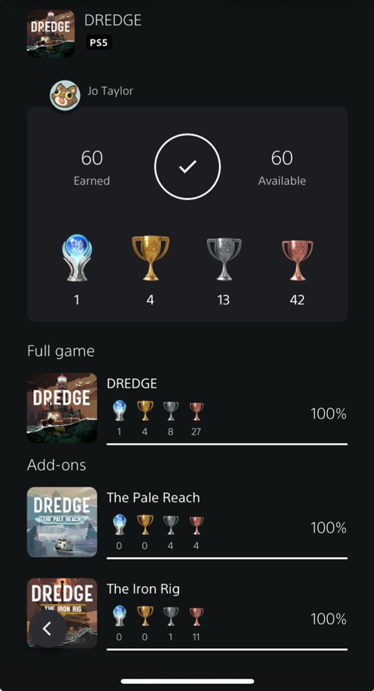 A screenshot from the PS App showing 100% trophy completion for the game Dredge and all DLC