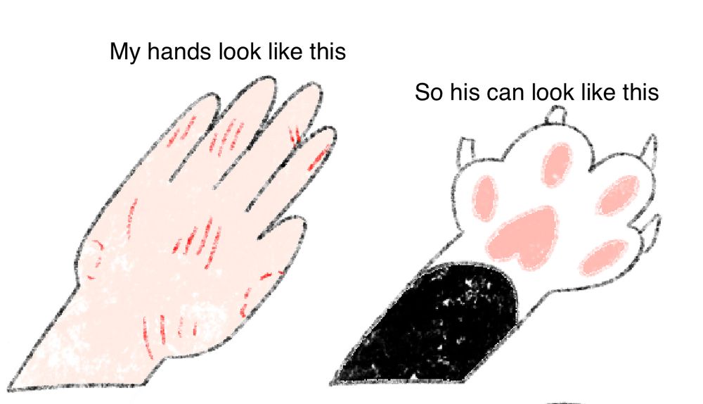 Crude drawing of a scratched up human hand and a cat’s paw with two claws trimmed. Text reads “my hands look like this so his can look like this”