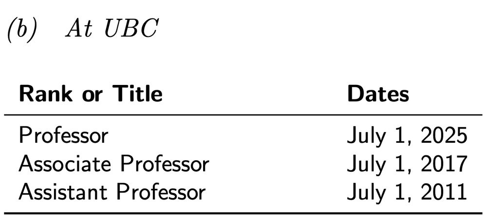 Added my transition to Full Professor effective today, woohoo!