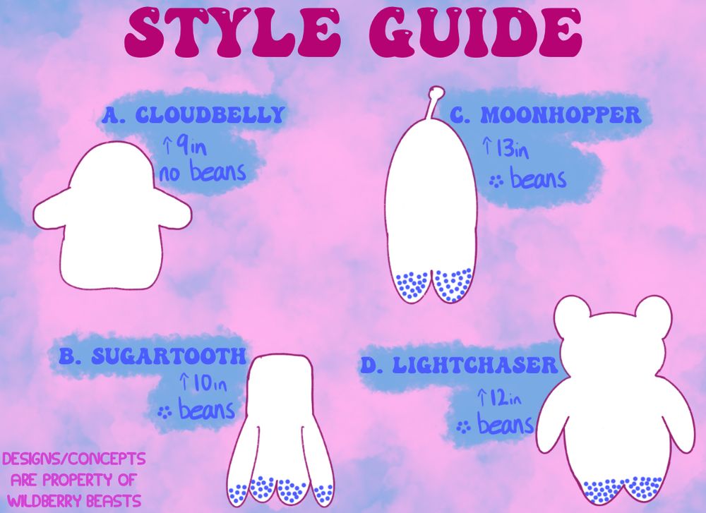 style guide. A.Cloudbelly 9in tall no beans. B.Sugartooth 10in tall beans in bum and paws. C.Moonhopper 13in tall beans in bum. D.Lightchaser 12in tall beans in bum.