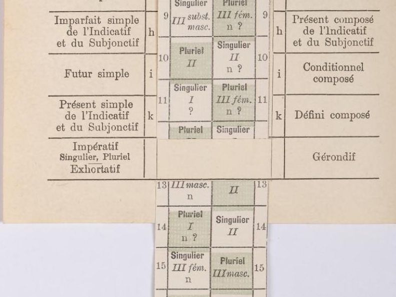 Detail view of a 19th-century movable grammar table titled "Konjugationstafel I" designed to help with French verb conjugations. The table fills the entire page and features a long vertical strip that slides through a central window, created by small slits at the top and bottom. As the strip moves, different verb forms appear aligned with labeled tense and mood categories in both French and German. Some of the cells on the sliding strip are hand-colored.