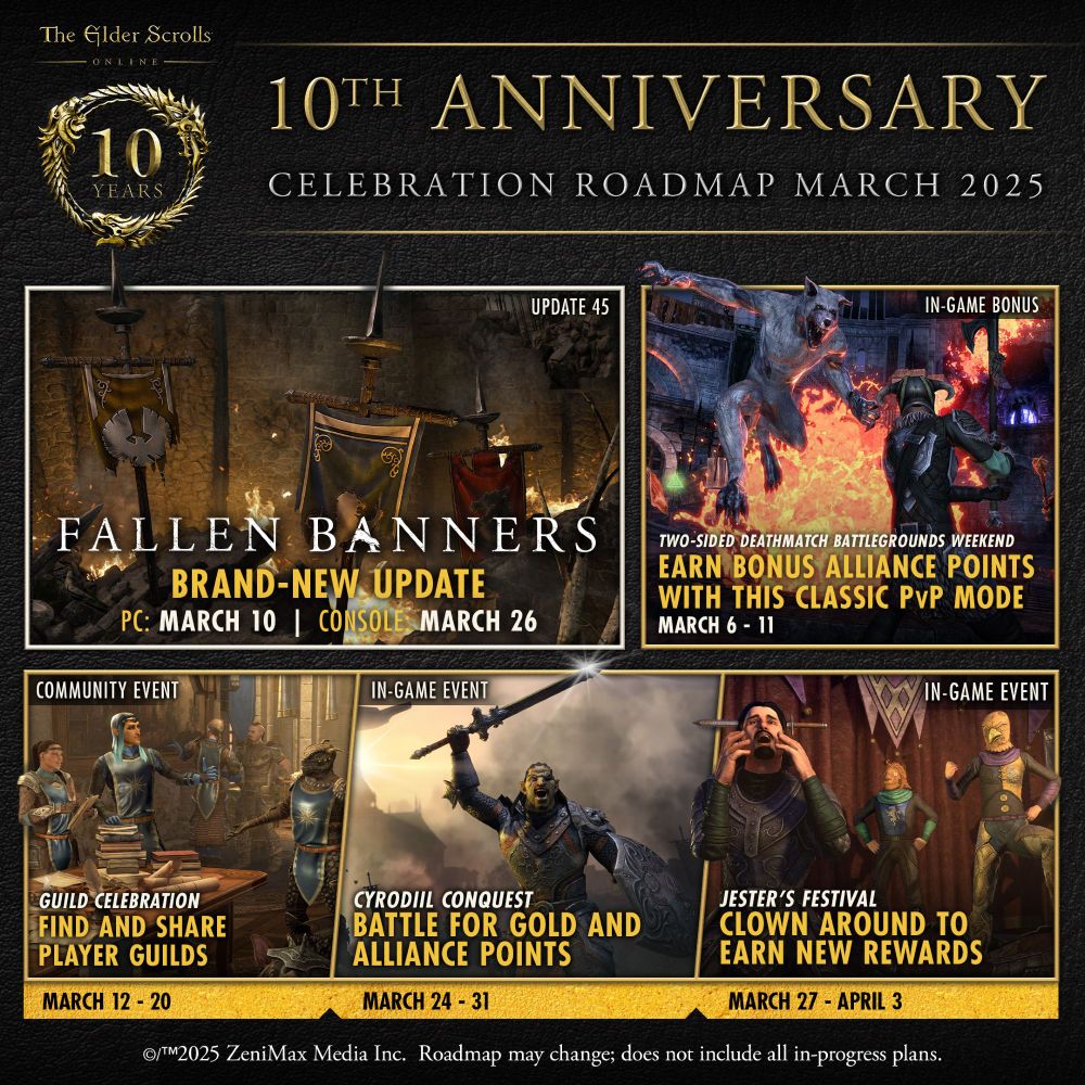 The graphic details events happening in March and reads:
10-Year Anniversary Roadmap, March 2025
Fallen Banners Brand-New Update (PC: March 10, Console: March 36)
Battlegrounds Deathmatch Weekend (March 6-11)
Guild Celebration (March 12-21)
Cyrodiil Conquest (March 24-31)
Jester's Festical (March 27-April 3)