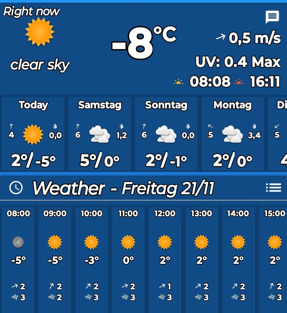 Die Wetter App zeigt -8 ° an.