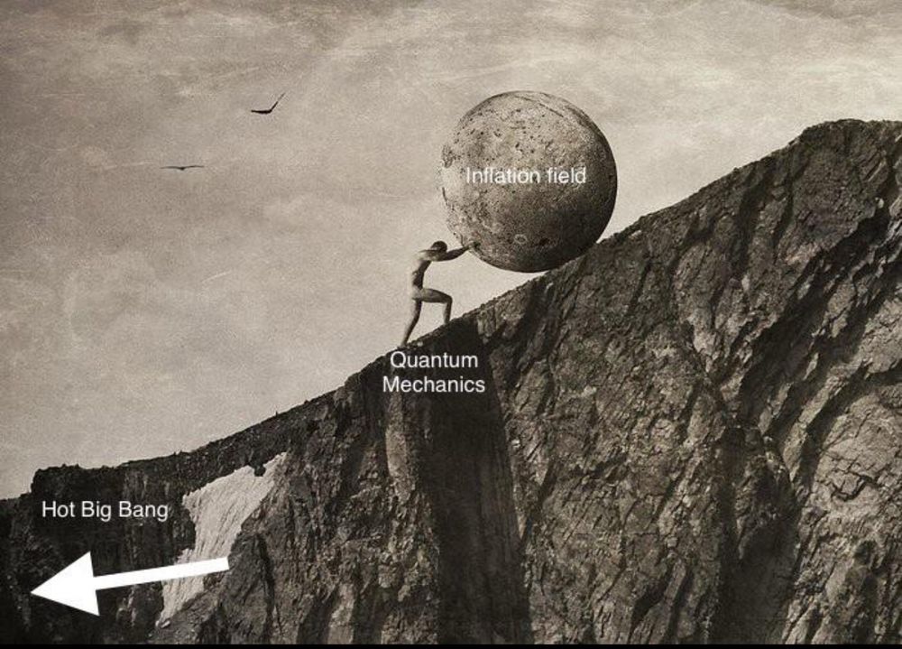 Eternal inflation represented by a meme. The picture is of Sisyphus who is labeled as quantum mechanics pushing a rock labeled Inflaton field up a slope. There is an arrow pointing towards the bottom and Hot Big Bang labeled above the arrow.  