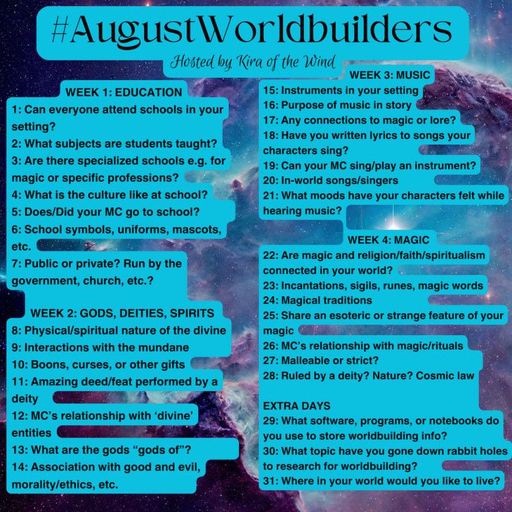 List of prompts for #AugustWorldbuilders, created by @Kiraofthewind.

Day 8: Physical/spiritual nature of the divine.