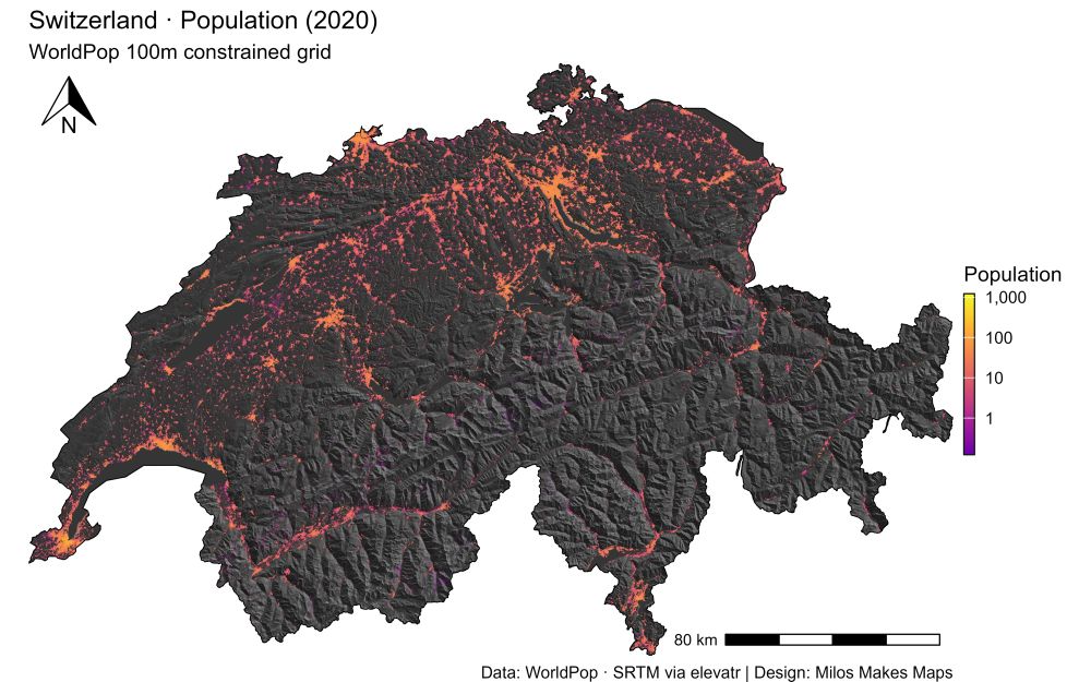 A detailed thematic map of Switzerland visualizing 2020 population distribution using a logarithmic color scale over a shaded relief background. Bright orange and yellow tones indicate high population density areas like Zurich, Geneva, and Basel, while purple and black tones highlight sparsely populated alpine regions. The map includes a north arrow, population legend, and scale bar (80 km). Elevation is represented through 3D hillshading derived from SRTM data.
Data sources: WorldPop 100m constrained grid (2020); SRTM via the elevatr R package.
Map design: Milos Popovic (YouTube: Milos Makes Maps).