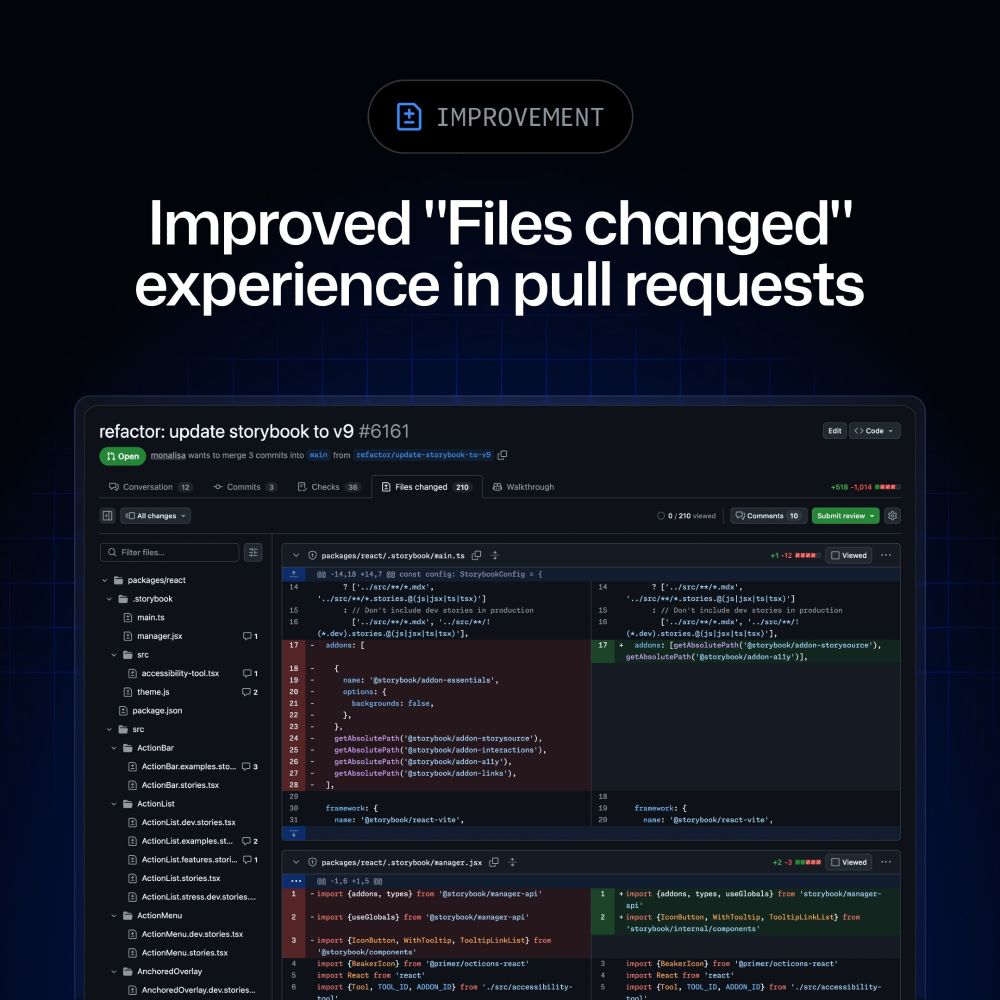 Improved "Files changed" experience in pull requests.