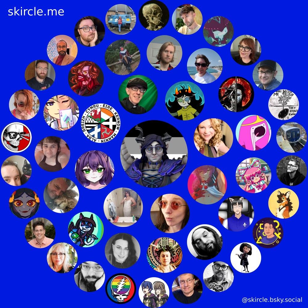 My skircle as of May 1st 2025