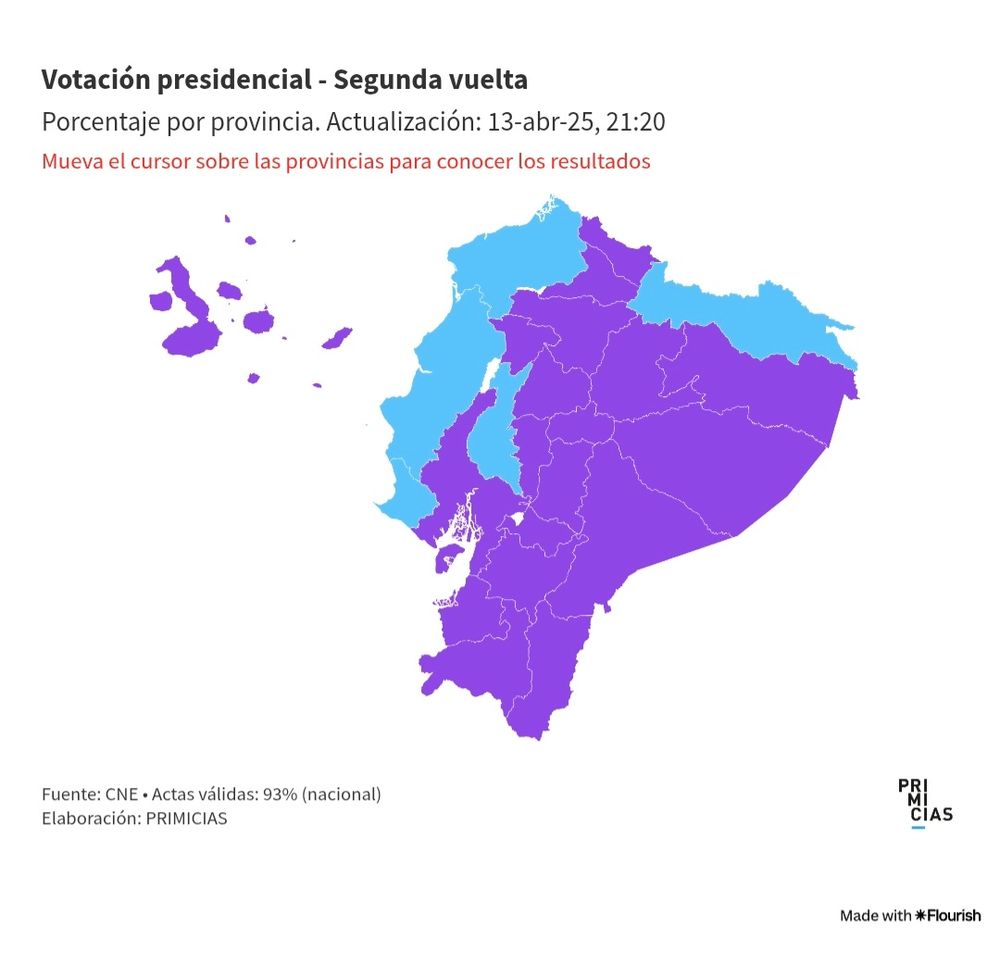 Source: Primicias