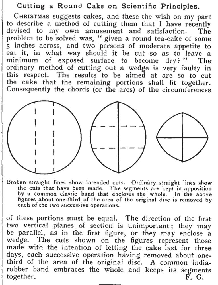 Original copy of a short letter (signed F.G - who was Francis Galton) describing 'Cutting a Round Cake on Scientific Principles.' with 3 images describing the cuts of the cake