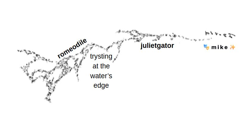romeodile
trysting at the water's edge
julietgator