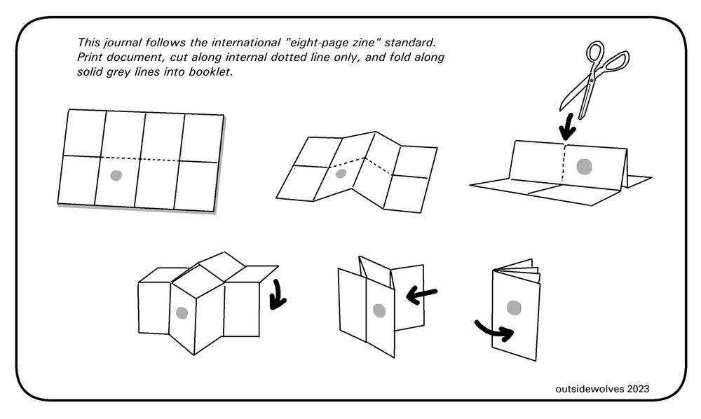 A diagrammatic sequential drawing of a sheet of paper being cut and folded into a zine.