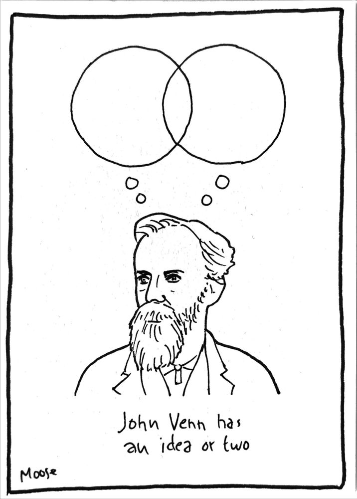 Cartoon: drawing of John Venn with two thought bubbles which intersect like his diagram. Caption: John Venn has an idea or two