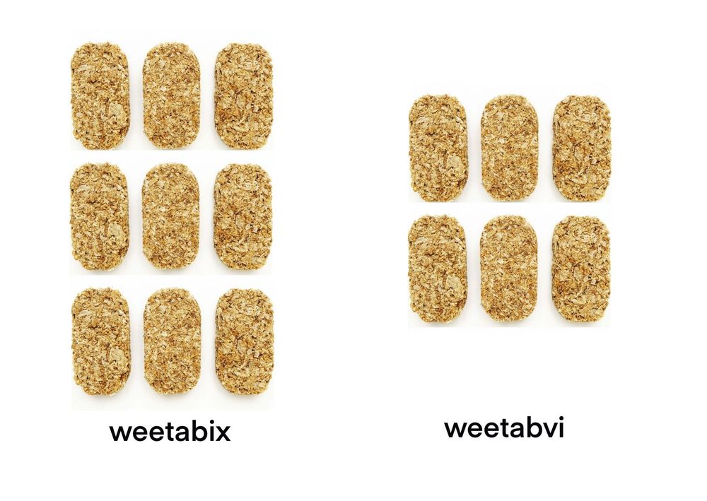 Photo of, on the left, nine weetabixes labelled ‘weetabix’ and on the right six weetabixes labelled ‘weetabvi’. 