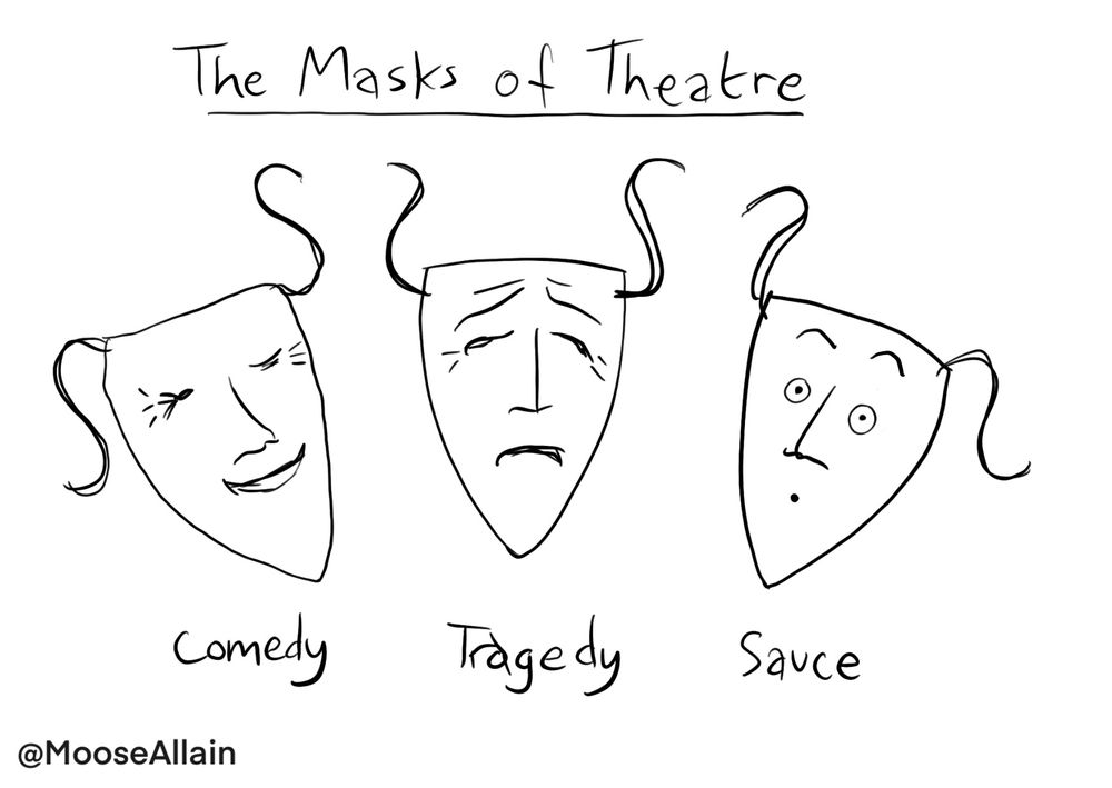 Cartoon titled The Masks of Theatre. On the left, Comedy, in the middle Tragedy, and on the right looking shocked, Sauce. 