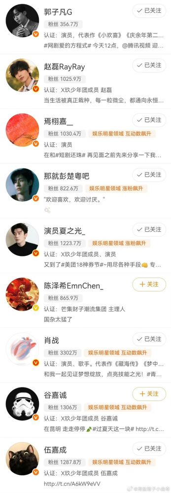 X-NINE members Weibo search
