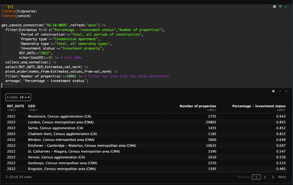 library(tidyverse)
library(cansim)

get_cansim_connection("46-10-0095",refresh="auto") |>
  filter(Estimates %in% c("Percentage - investment status","Number of properties"),
         `Period of construction`=="Total, all periods of construction",
         `Property type`=="Condominium apartment",
         `Ownership type`=="Total, all ownership types",
         `Investment status`=="Investment property",
         REF_DATE=="2022",
         nchar(GeoUID)==3) |> # only CMAs
  collect_and_normalize() |>
  select(REF_DATE,GEO,Estimates,val_norm) |>
  pivot_wider(names_from=Estimates,values_from=val_norm) |>
  filter(`Number of properties`>=1000) |> # filter out ares with few condo apartments
  arrange(-`Percentage - investment status`)