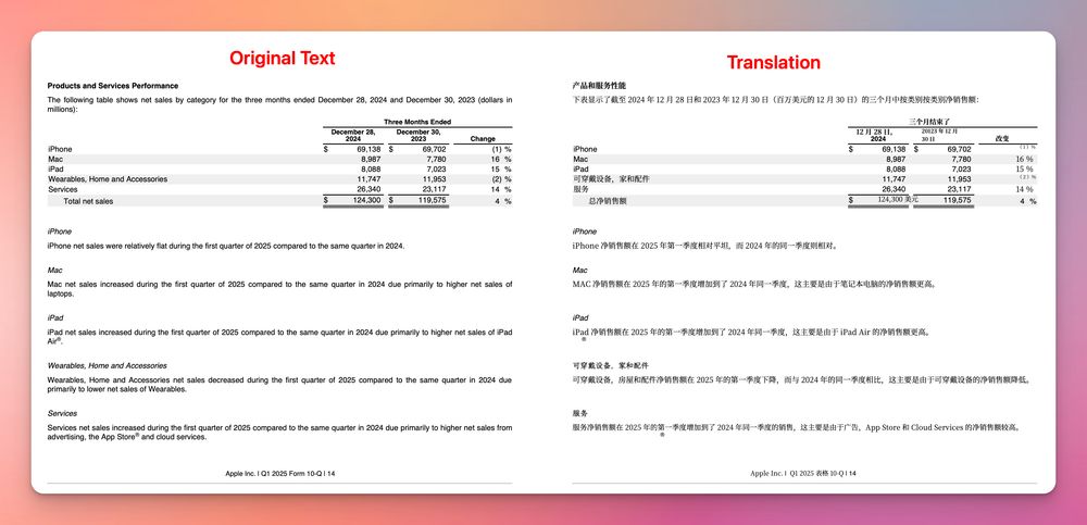 To facilitate non-native English users in analyzing financial reports, the financial report translation feature will soon be launched on Chat2Report, supporting multiple languages. #Investing #ValueInvesting #chat2report