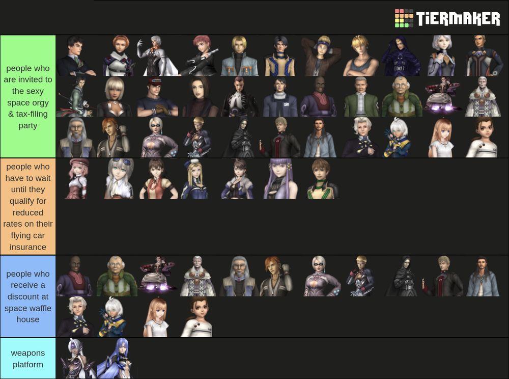 Xenosaga tiermaker with the following ranks regarding the characters' upcoming social events.

Rank 1, in green: "people who are invited to the sexy space orgy & tax-filing party" includes Gaignun Kukai, Citrine, Albedo, Jr., Assistant Scott, Kevin Winnicot, Hammer, Tony, Luis Virgil, Febronia, Andrew Cherenkov, Jin Uzuki, Pellegri, Captain Matthews, Juli Mizrahi, Margulis, Suou Uzuki, Helmer, Joachim Mizrahi, Professor, Sellers, Sergius XVII, Aizen Magus, Canaan, Doctus, Ziggy, Voyager, Dmitri Yuriev, Jesus, Wilhelm, chaos, Nephilim, and Abel.

Rank 2, in orange: "people who have to wait until they qualify for reduced rates on their flying car insurance" includes MOMO Mizrahi, Mai Magus, Miyuki, Mary Godwin, Shion Uzuki, Shelley Godwin, and Allen Ridgeley.

Rank 3, in cornflower blue: "people who receive a discount at space waffle house" includes the oldest characters in Rank 1, starting with Helmer.

Rank 4, in electric blue/cyan: "weapons platform" includes KOS-MOS and T-elos.