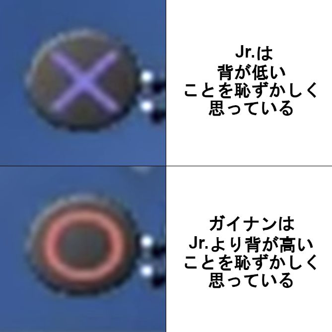 青いバツ印：Jr.は背が低いことを恥ずかしく思っている
赤い丸：ガイナンはJr.より背が高いことを恥ずかしく思っている