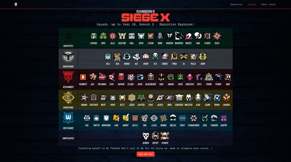 Table showing every squad composition according to Rainbow Six Siege X's lore (up to Year 10, Season 2 - Operation Daybreak)

Squad Ghosteyes
Caveira, Zero, Glaz, Valkyrie, Vigil, Zofia, Lesion, Nøkk, Warden, Maverick, Mozzie, Iana, Flores, Solis

Squad Nighthaven
Kali, Osa, Wamai, Ace, Aruni, Ela, Smoke, Finka, IQ, Pulse, Grim

Squad Redhammer
Thermite, Ash, Tachanka, Fuze, Kapkan, Sledge, Buck, Blackbeard, Kaid, Amaru, Goyo, Gridlock, Oryx, Thorn, Fenrir, Ram

Squad Viperstrike
Hibana, Thatcher, Mute, Rook, Blitz, Jäger, Capitão, Echo, Jackal, Mira, Dokkaebi, Maestro, Alibi, Azami, Brava, Rauora

Squad Wolfguard
Doc, Twitch, Montagne, Lion, Bandit, Castle, Ying, Clash, Nomad, Melusi, Frost, Thunderbird, Sens, Tubarão, Skopós

Unaffiliated operators
Deimos, Sentry, Striker