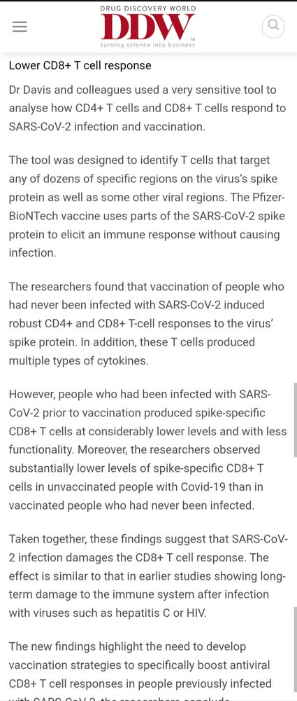 The researchers found that vaccination of people who had never been infected with SARS-CoV-2 induced robust CD4+ and CD8+ T-cell responses to the virus’ spike protein. In addition, these T cells produced multiple types of cytokines. However, people who had been infected with SARS-CoV-2 prior to vaccination produced spike-specific CD8+ T cells at considerably lower levels and with less functionality. Moreover, the researchers observed substantially lower levels of spike-specific CD8+ T cells in unvaccinated people with Covid-19 than in vaccinated people who had never been infected.