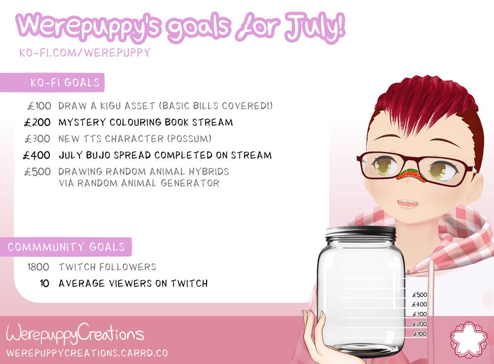 Werepuppy's goals for July
https://ko-fi.com/werepuppy

Ko-fi Goals
£100 - Draw a Kigu Asset (Basic bills covered)
£200 - Mystery Colouring Book stream!
£300 - New TTS Character (Possum!)
£400 - July Bullet Journal spread done on stream!
£500 - Drawing Random Animal Hybrids via Random Animal Generator

Community Goals
1800 Followers on Twitch
10 average viewers