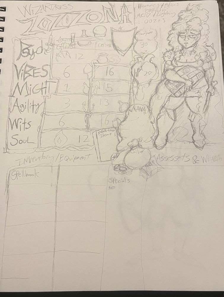An incomplete sketch of a roleplaying game character sheet. With embellishments such as a heart for Hit Points, a Body for toughness, a shield for Armor Class.
The character is a pudgy woman in a burlesque style dress. Her hair is piled on top of her head. She’s holding a bejeweled spell book and a wand made out of a bone.