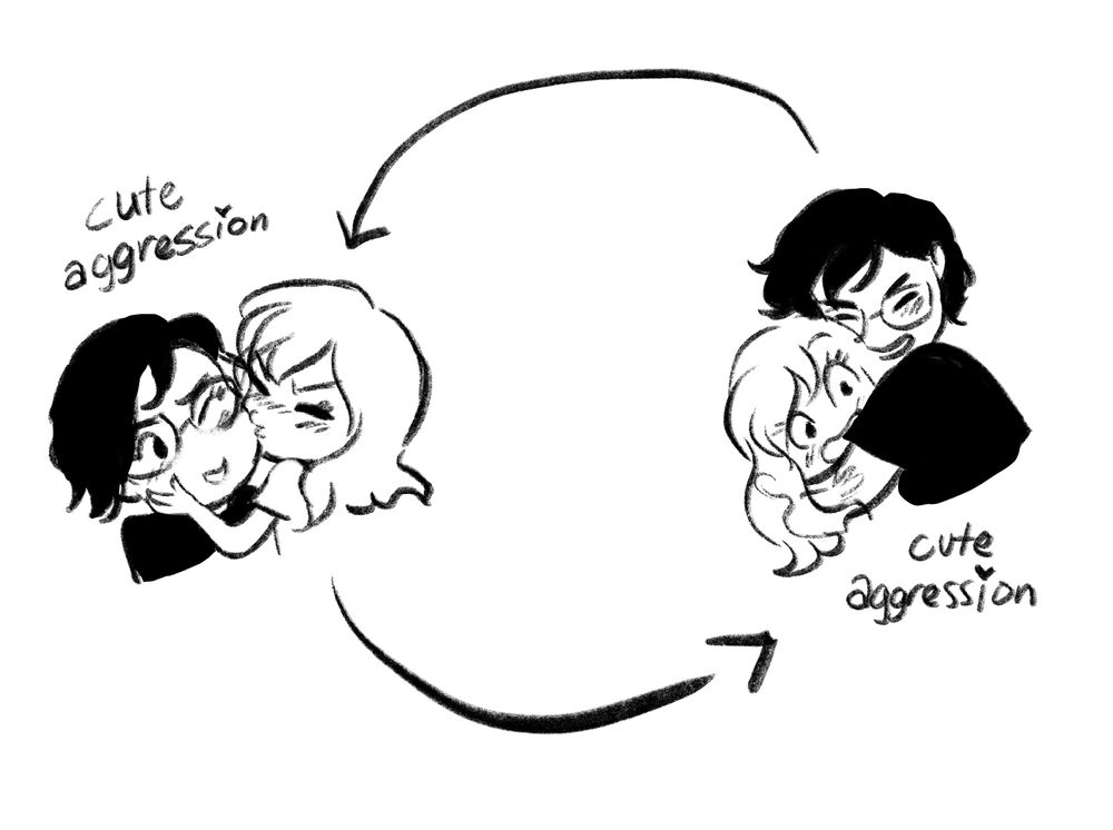 endless cycle of cute aggression 