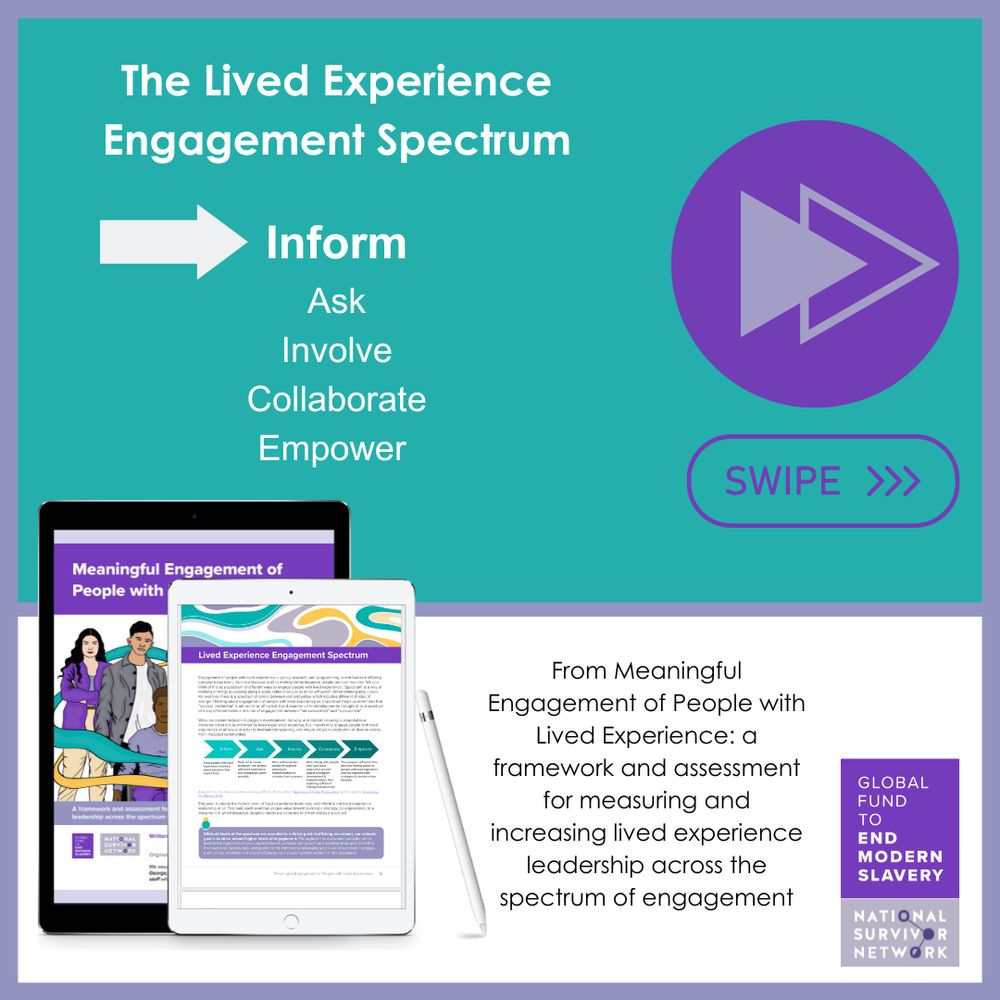1) The Lived Experience Engagement Spectrum levels are: Inform, Ask, Involve, Collaborate, and Empower. This post is about the inform level.
 From Meaningful Engagement of People with Lived Experience: a framework and assessment for measuring and increasing lived experience leadership across the spectrum of engagement