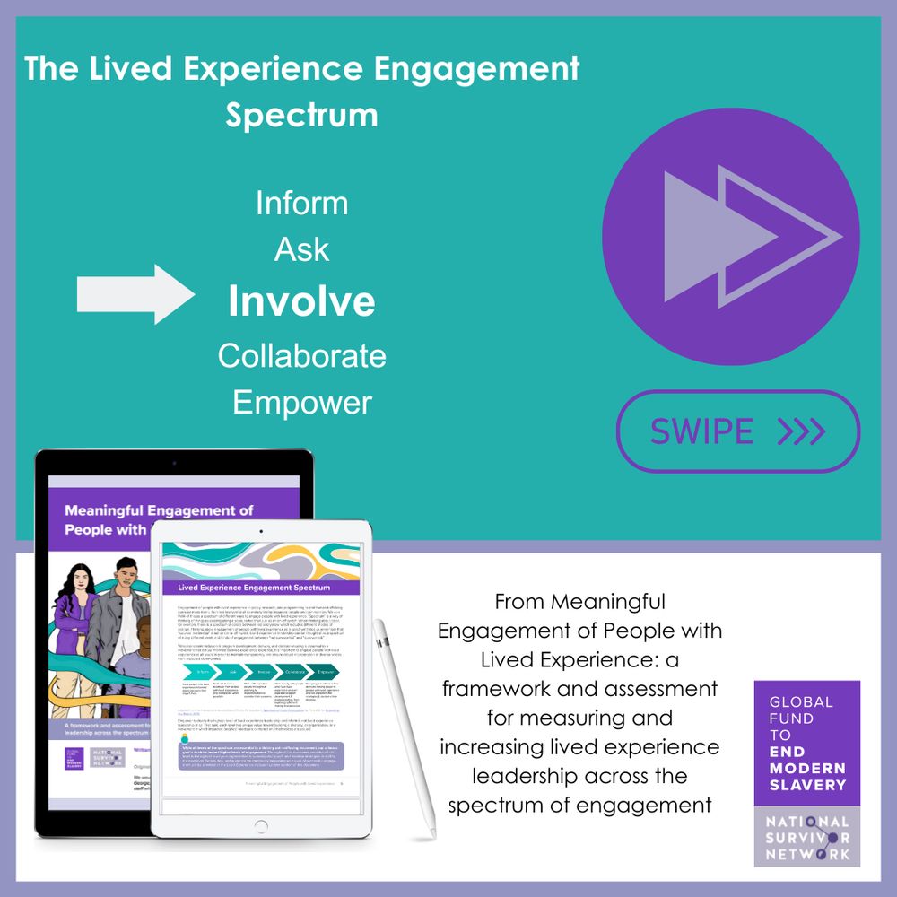 1) The Lived Experience Engagement Spectrum levels are: Inform, Ask, Involve, Collaborate, and Empower. This post is about the Involve level.
 From Meaningful Engagement of People with Lived Experience: a framework and assessment for measuring and increasing lived experience leadership across the spectrum of engagement