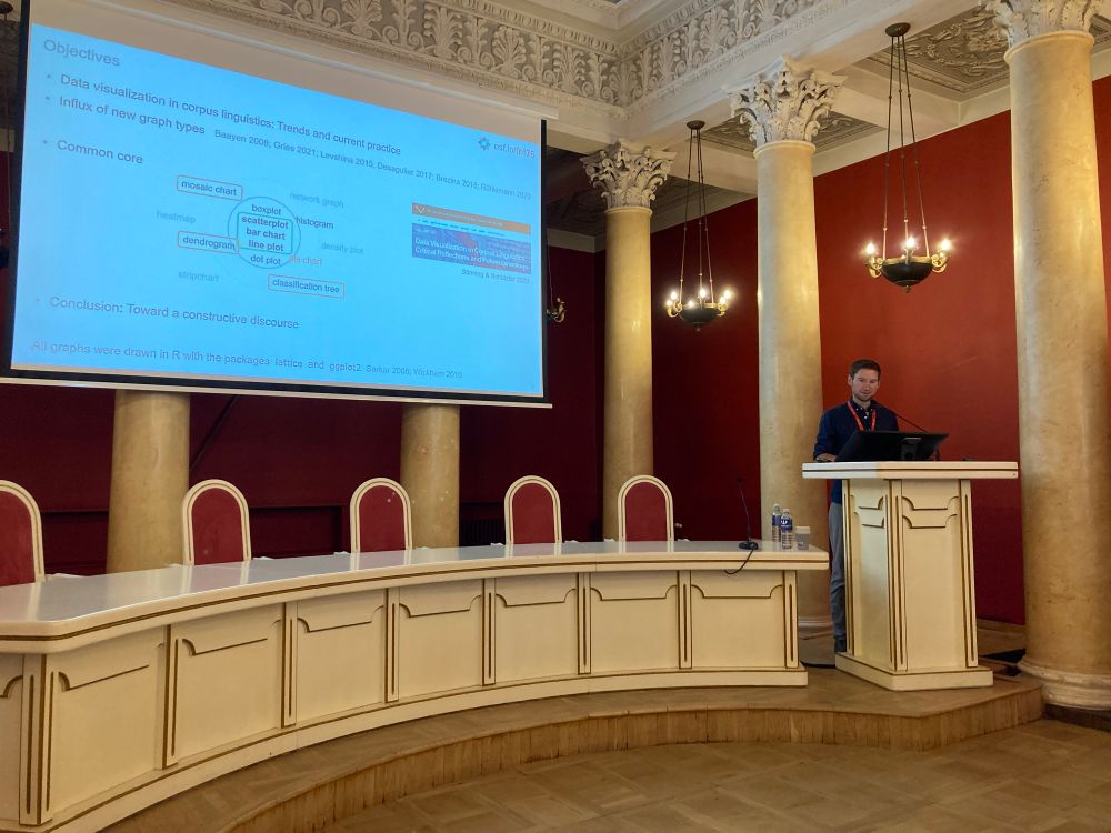 Lukas behind a lectern in an oldfashionedly ornamented room giving his lecture