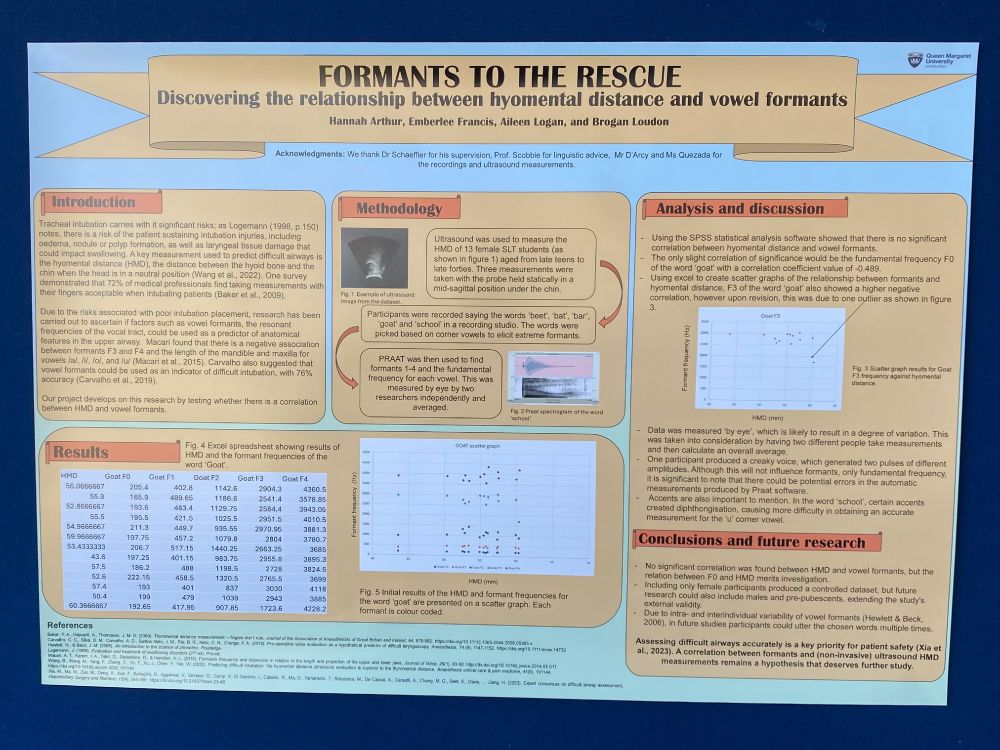 Student research poster on formants