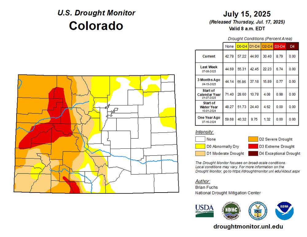 US Drought Monitor for Colorado for July 15, 2025. It shows nearly all of western Colorado in drought, including a large region of D3 (extreme) drought.
