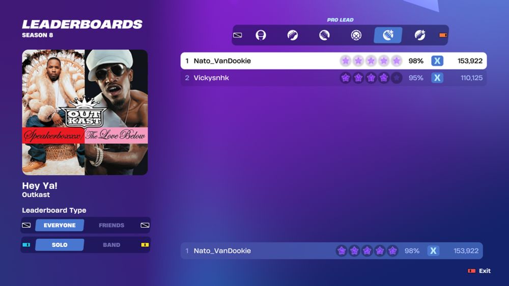 Highest score on Hey Ya! by OutKast 