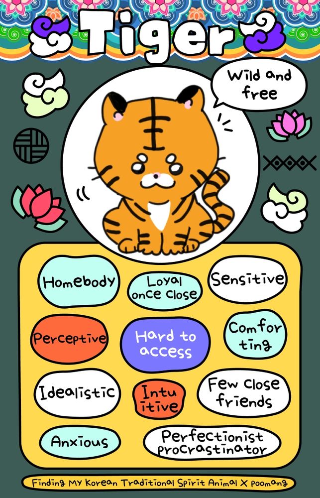 A quiz result image titled Tiger and featuring an adorable cartoon drawing of one. It's on a colorful template with the words "Homebody, loyal once close, sensitive, perceptive, hard to access, comforting, idealistic, intuitive, few close friends, anxious, perfectionist procrastinator" and a credit line that says "Finding My Korean Traditional Spirit Animal x poomang" 