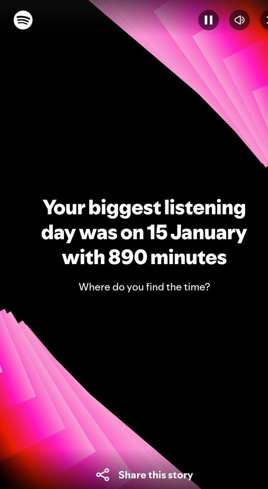 "your biggest listening day was 15 January with 890 minutes"