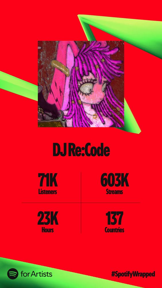 dj re:code spotify artist wrapped