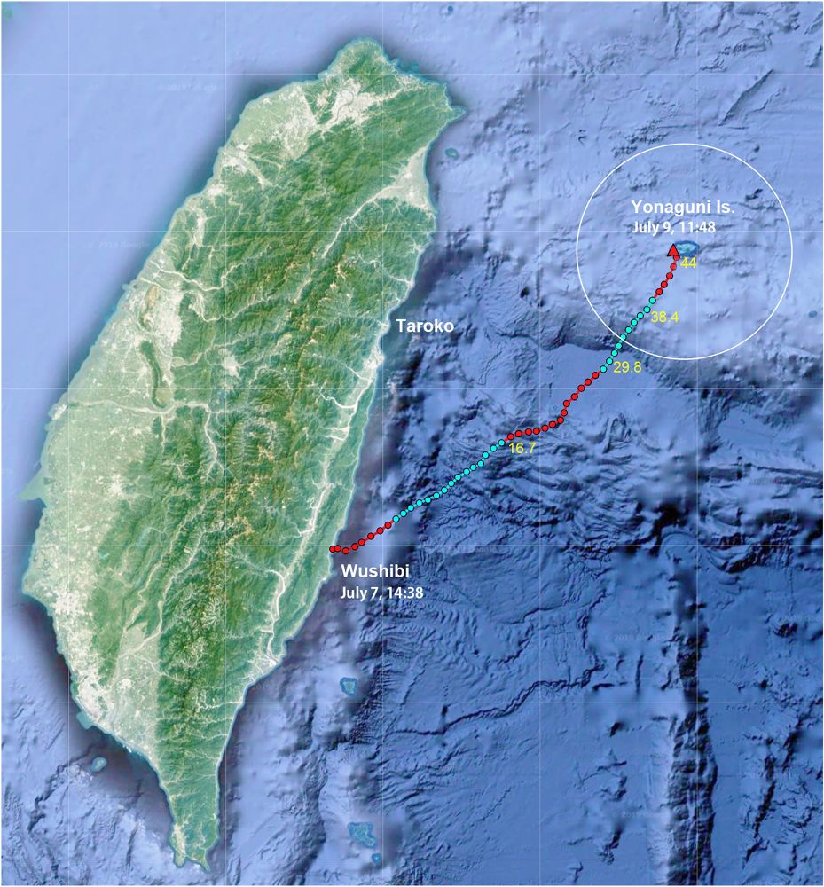 Trace GPS du voyage expérimental de 2019. Les points rouges et bleu clair indiquent respectivement le jour et la nuit. Le cercle blanc représente la limite de visibilité (r = 50 km) de l'île de Yonaguni.