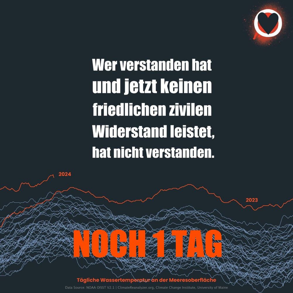Bild von Kurven der täglichen Wassertemperatur an der Meeresoberfläche, an dem man sieht dass 2023 und 2024 die Temperatur sehr viel höher war als üblich. Text: Wer verstanden hat und jetzt keinen zivilen Widerstand leistet, hat nicht verstanden.